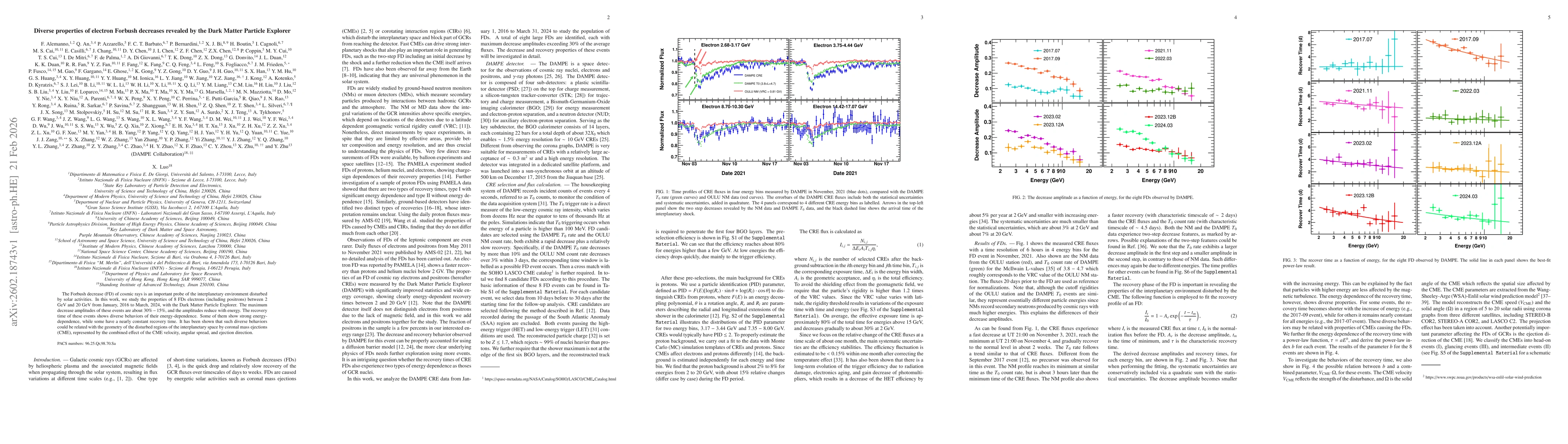 Thumbnail for Diverse properties of electron Forbush decreases revealed by the Dark Matter Particle Explorer