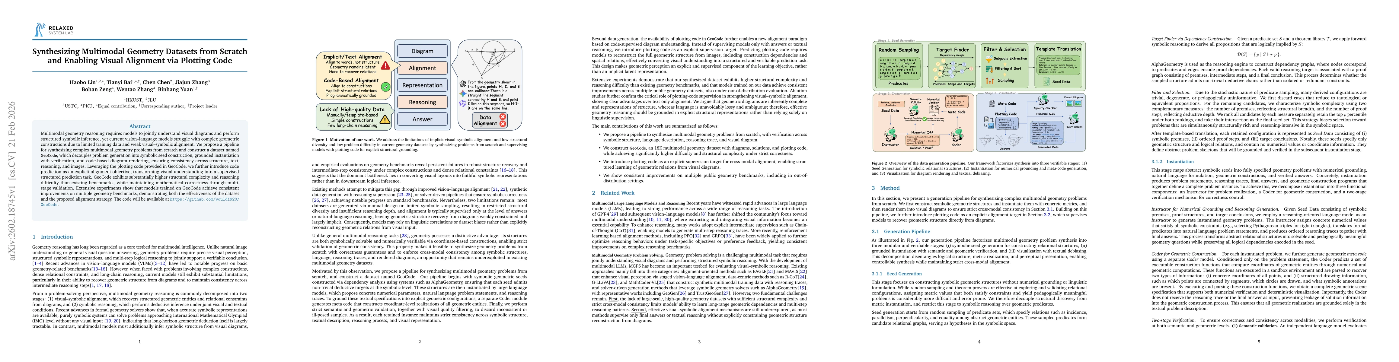 Thumbnail for Synthesizing Multimodal Geometry Datasets from Scratch and Enabling Visual Alignment via Plotting Code