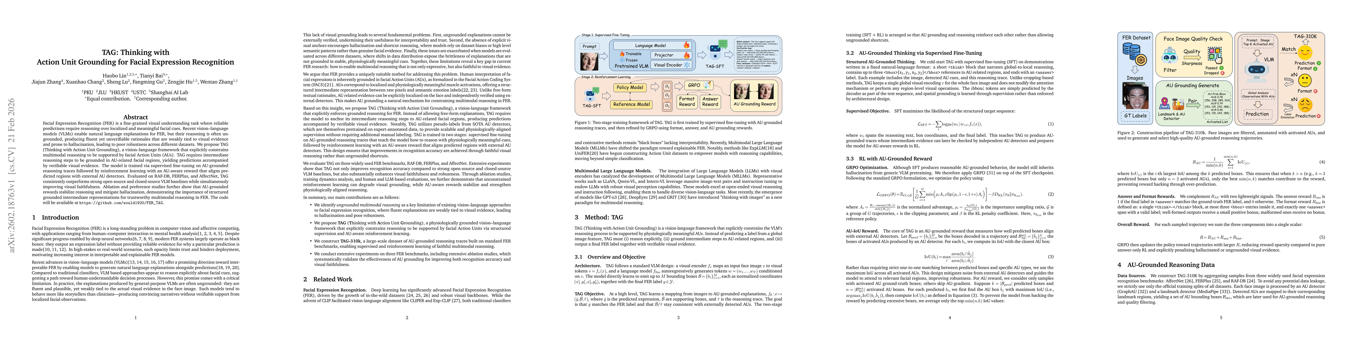 Thumbnail for TAG: Thinking with Action Unit Grounding for Facial Expression Recognition