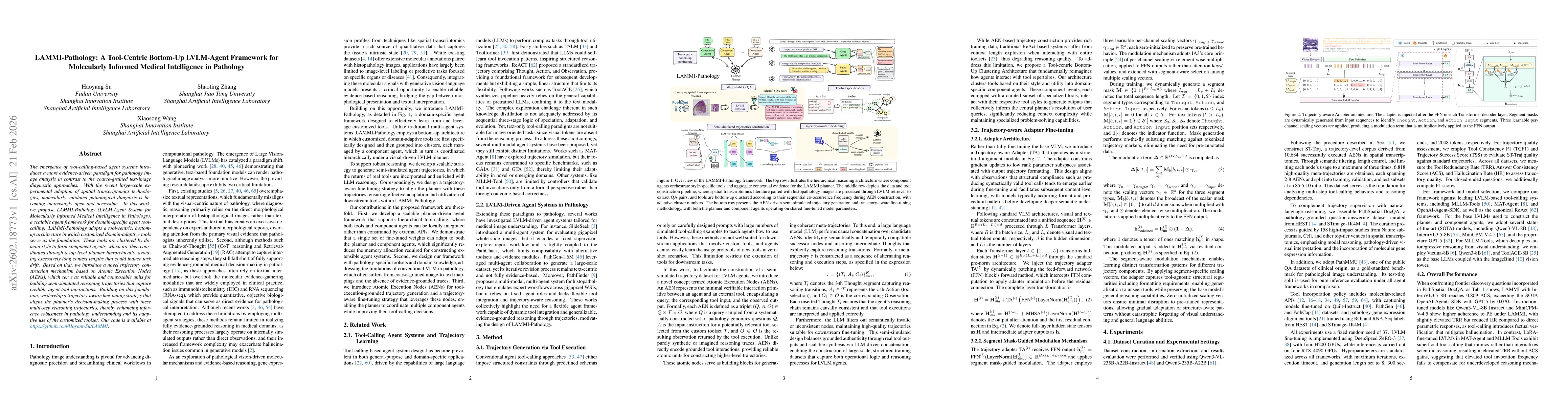 Thumbnail for LAMMI-Pathology: A Tool-Centric Bottom-Up LVLM-Agent Framework for Molecularly Informed Medical Intelligence in Pathology