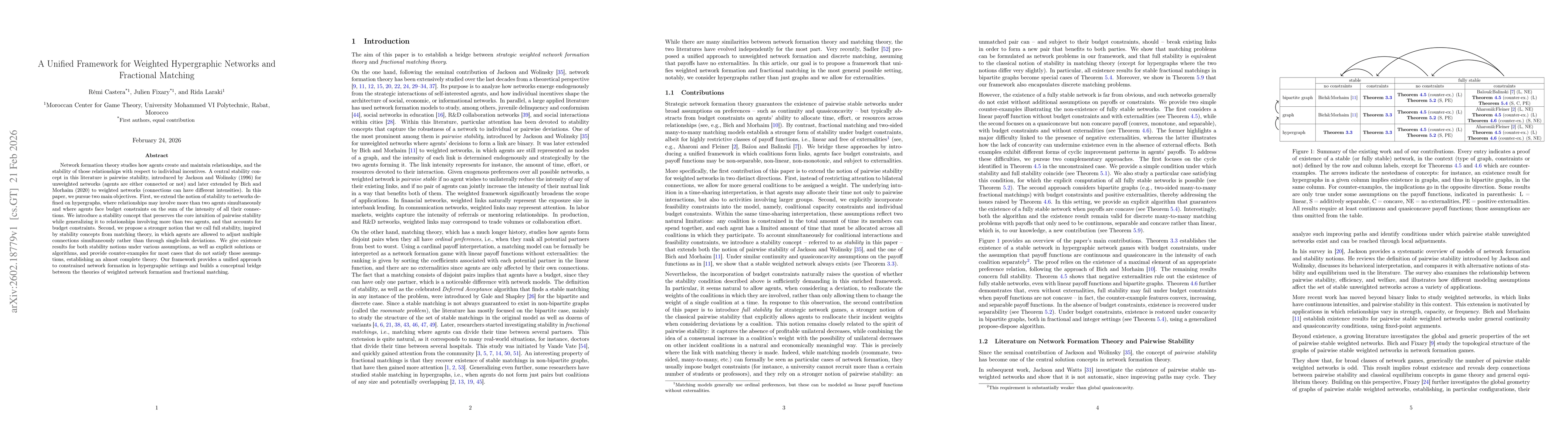 Thumbnail for A Unified Framework for Weighted Hypergraphic Networks and Fractional Matching