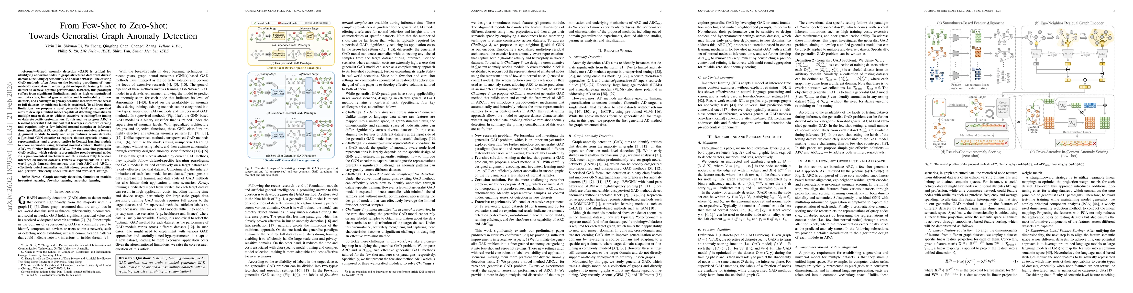 Thumbnail for From Few-Shot to Zero-Shot: Towards Generalist Graph Anomaly Detection