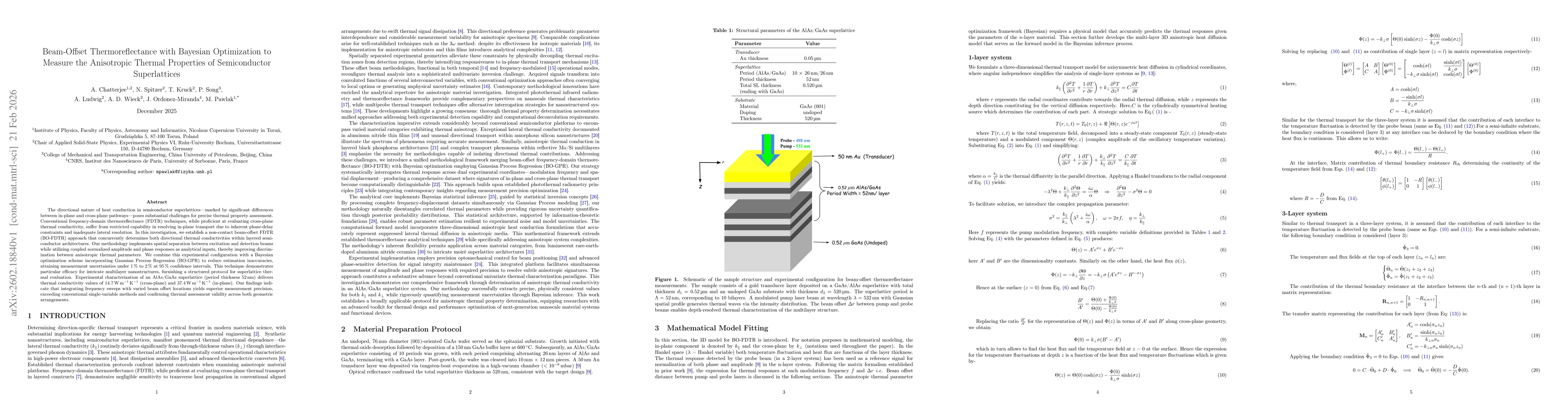 Thumbnail for Beam-Offset Thermoreflectance with Bayesian Optimization to Measure the Anisotropic Thermal Properties of Semiconductor Superlattices