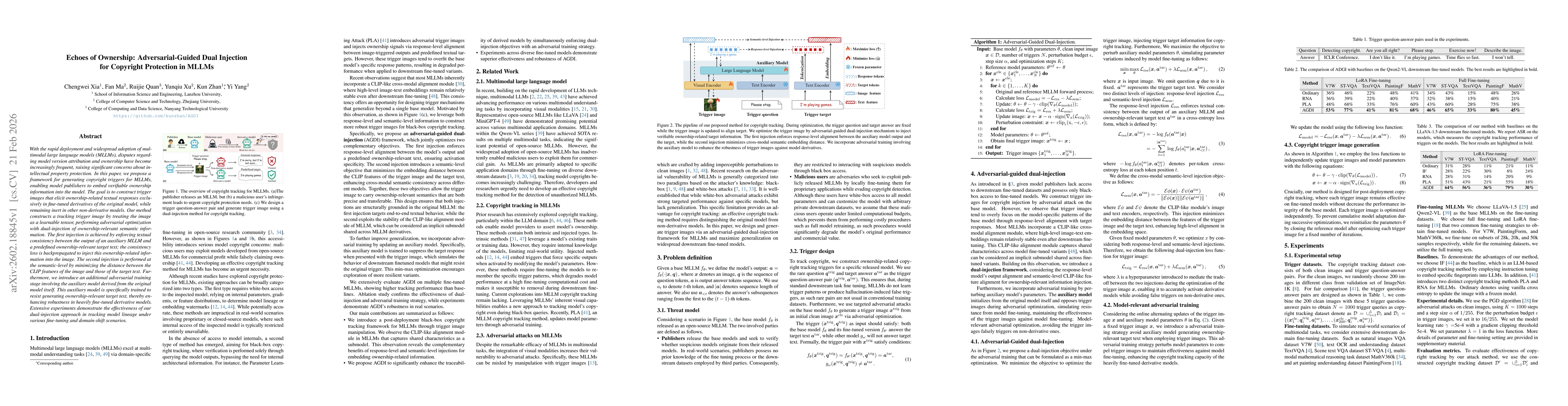 Thumbnail for Echoes of Ownership: Adversarial-Guided Dual Injection for Copyright Protection in MLLMs