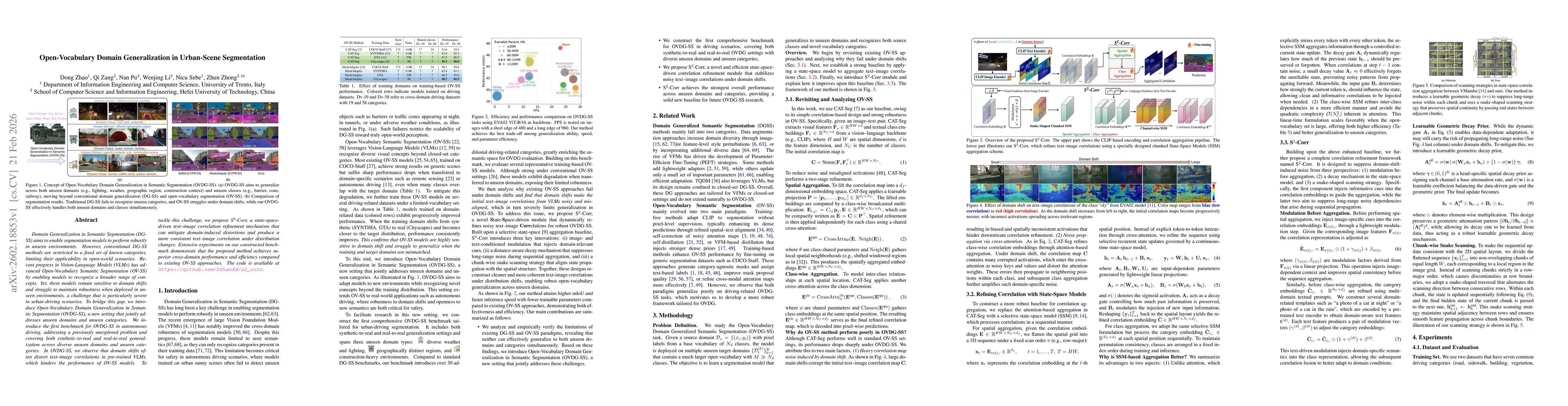 Thumbnail for Open-Vocabulary Domain Generalization in Urban-Scene Segmentation