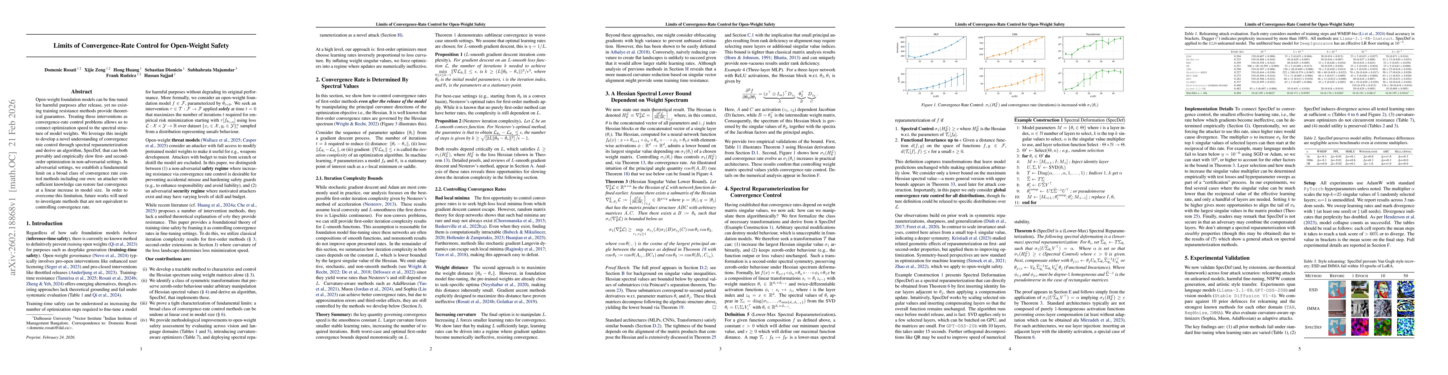 Thumbnail for Limits of Convergence-Rate Control for Open-Weight Safety