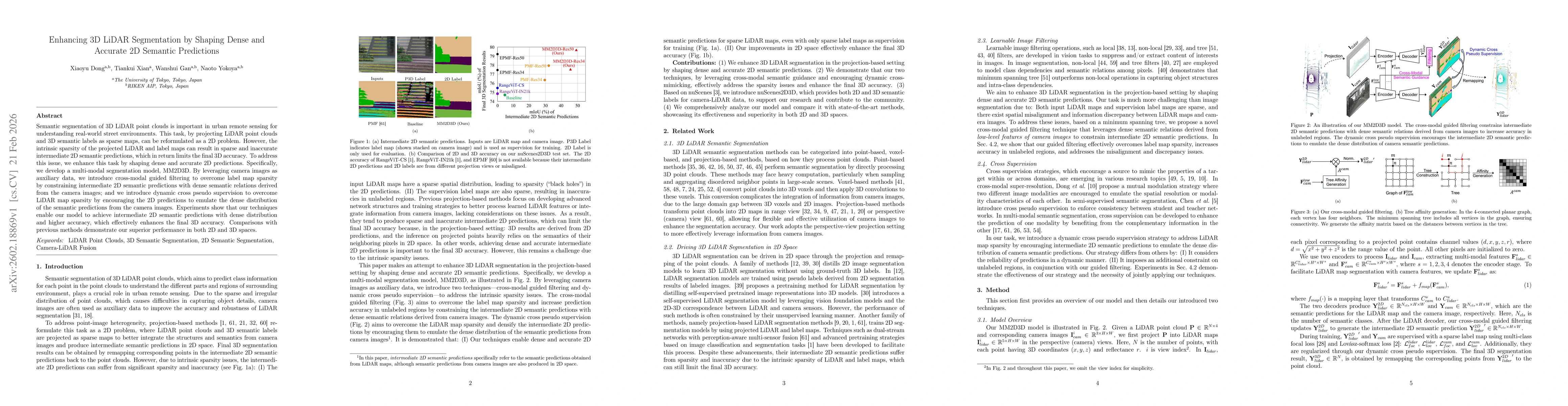 Thumbnail for Enhancing 3D LiDAR Segmentation by Shaping Dense and Accurate 2D Semantic Predictions