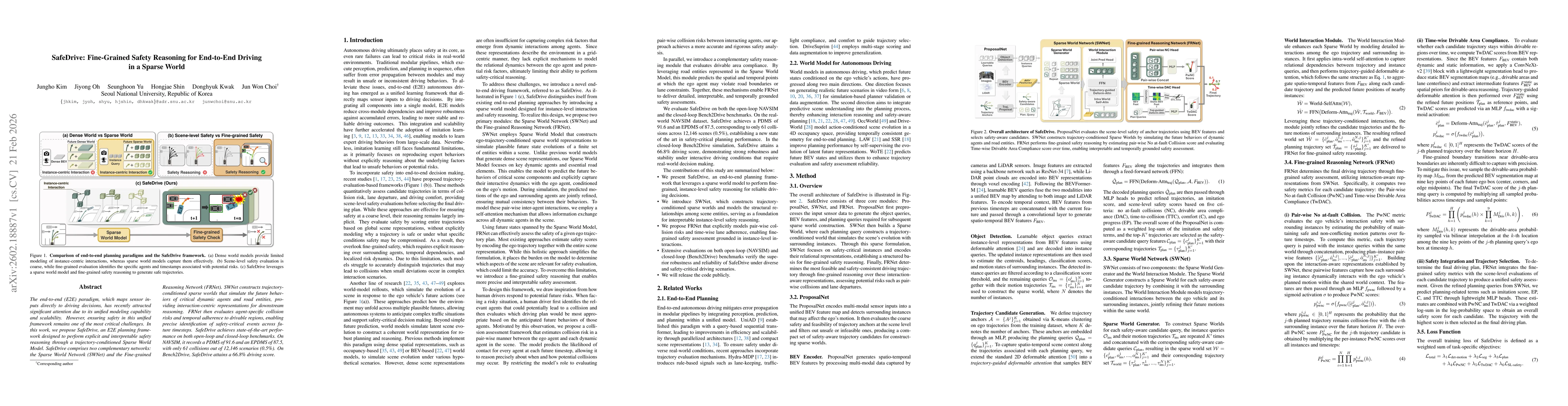 Thumbnail for SafeDrive: Fine-Grained Safety Reasoning for End-to-End Driving in a Sparse World