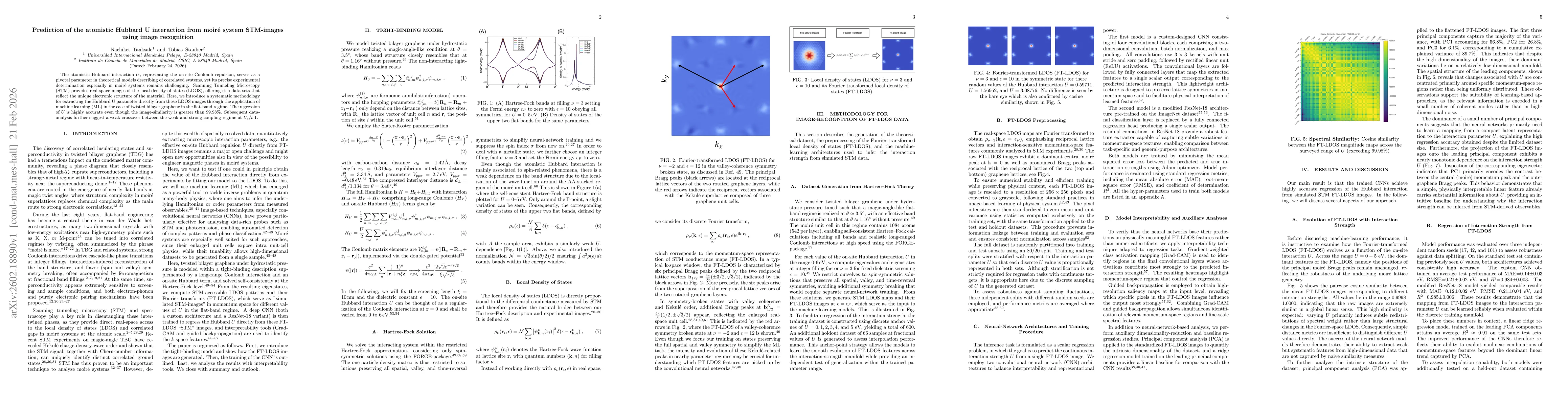 Thumbnail for Prediction of the atomistic Hubbard U interaction from moiré system STM-images using image recognition
