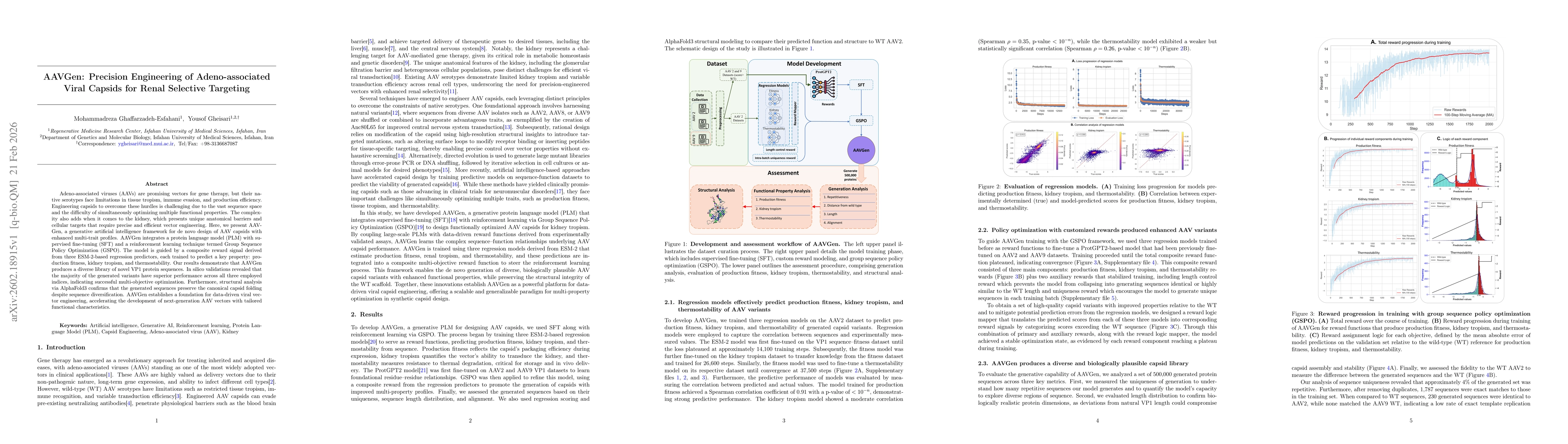 Thumbnail for AAVGen: Precision Engineering of Adeno-associated Viral Capsids for Renal Selective Targeting