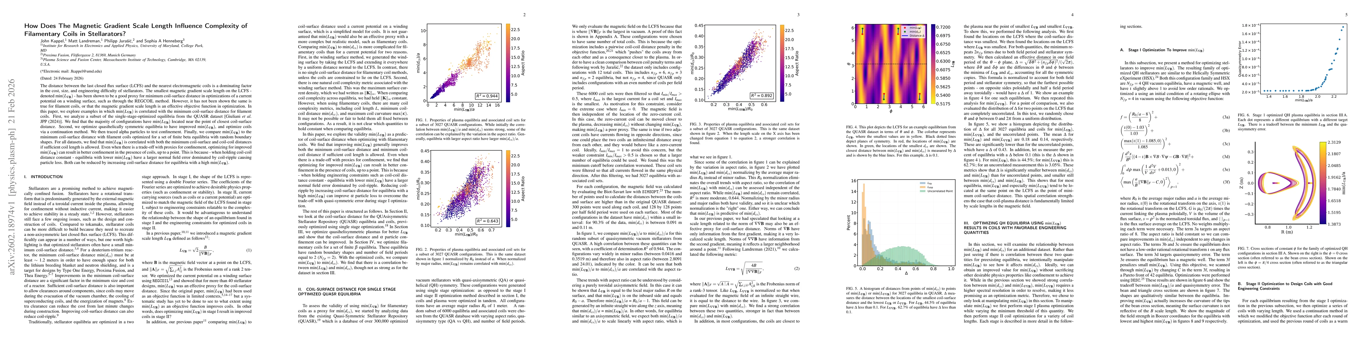 Thumbnail for How Does The Magnetic Gradient Scale Length Influence Complexity of Filamentary Coils in Stellarators?