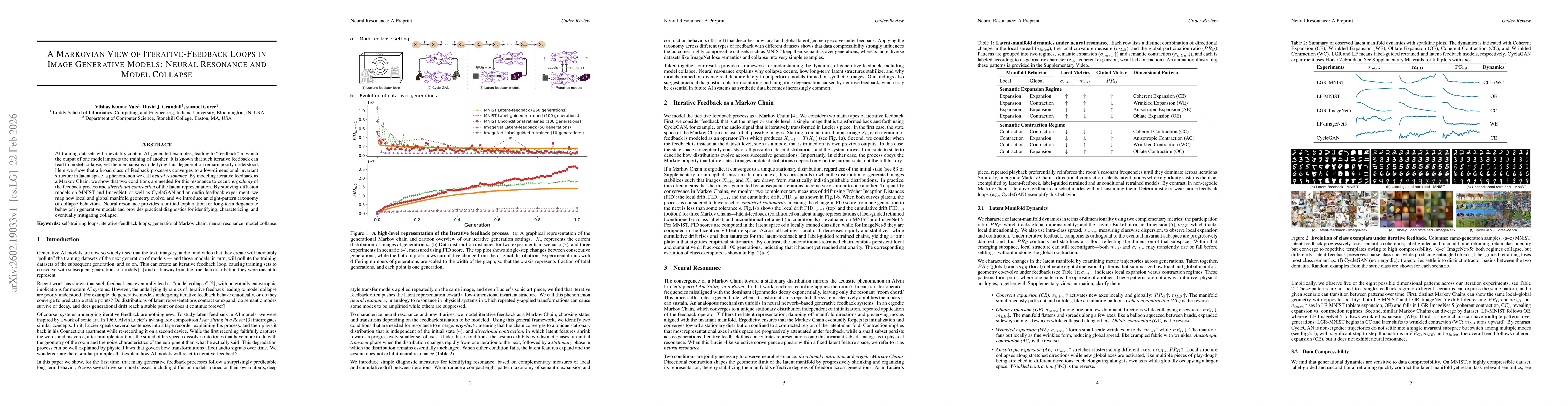 Thumbnail for A Markovian View of Iterative-Feedback Loops in Image Generative Models: Neural Resonance and Model Collapse