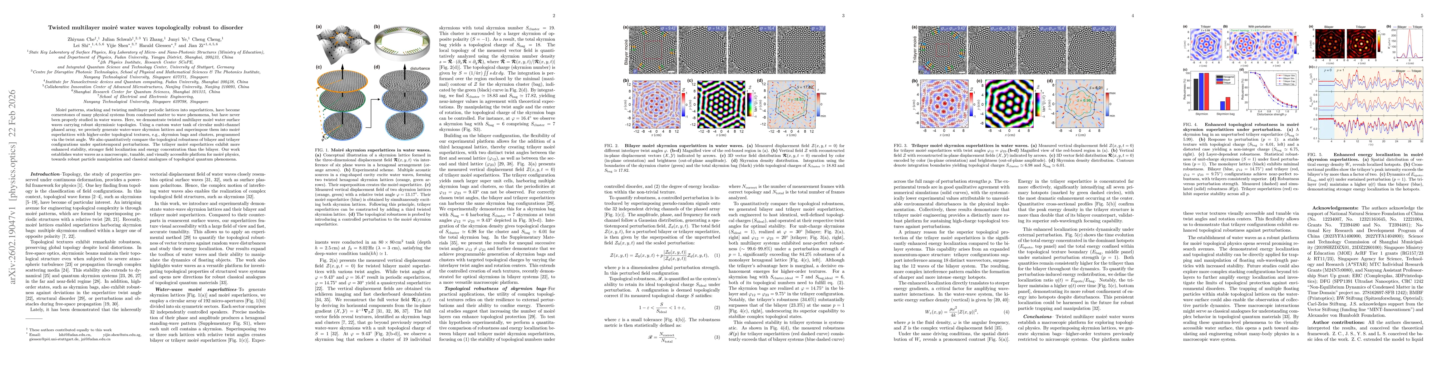 Thumbnail for Twisted multilayer moiré water waves topologically robust to disorder