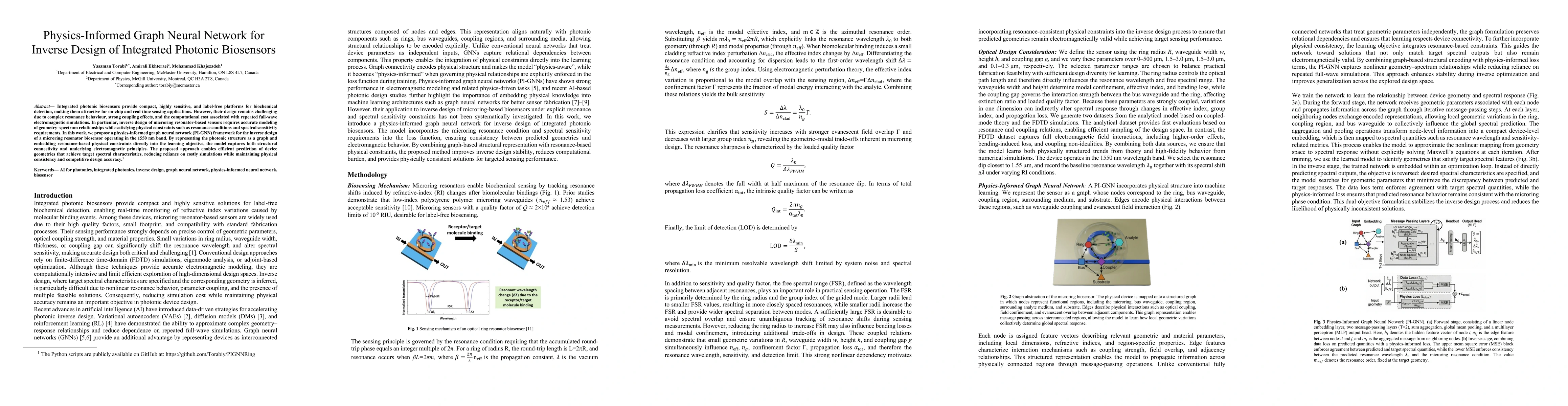 Thumbnail for Physics-Informed Graph Neural Network for Inverse Design of Integrated Photonic Biosensors