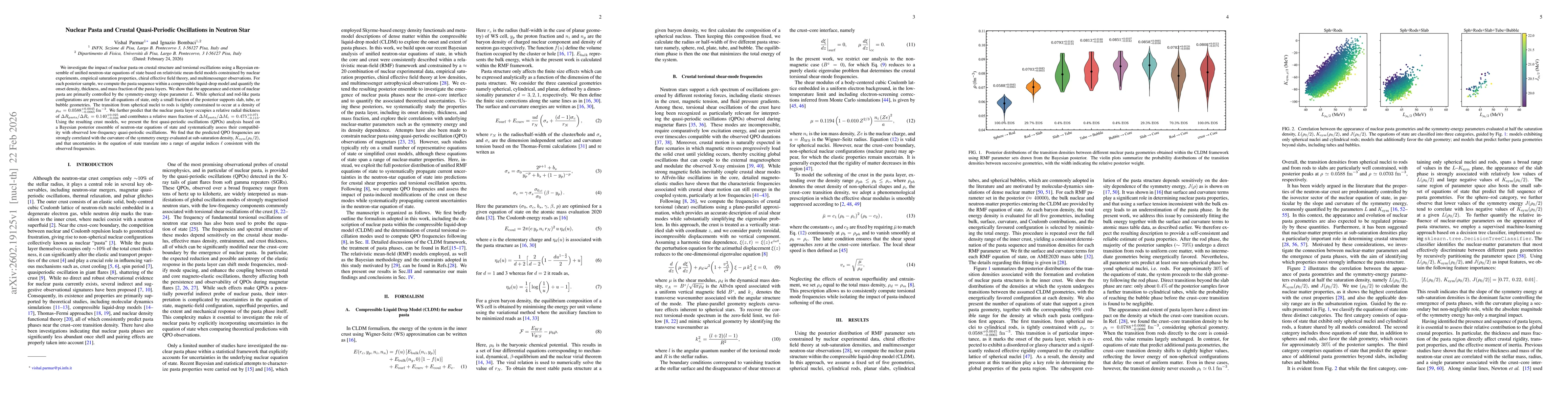 Thumbnail for Nuclear Pasta and Crustal Quasi-Periodic Oscillations in Neutron Star