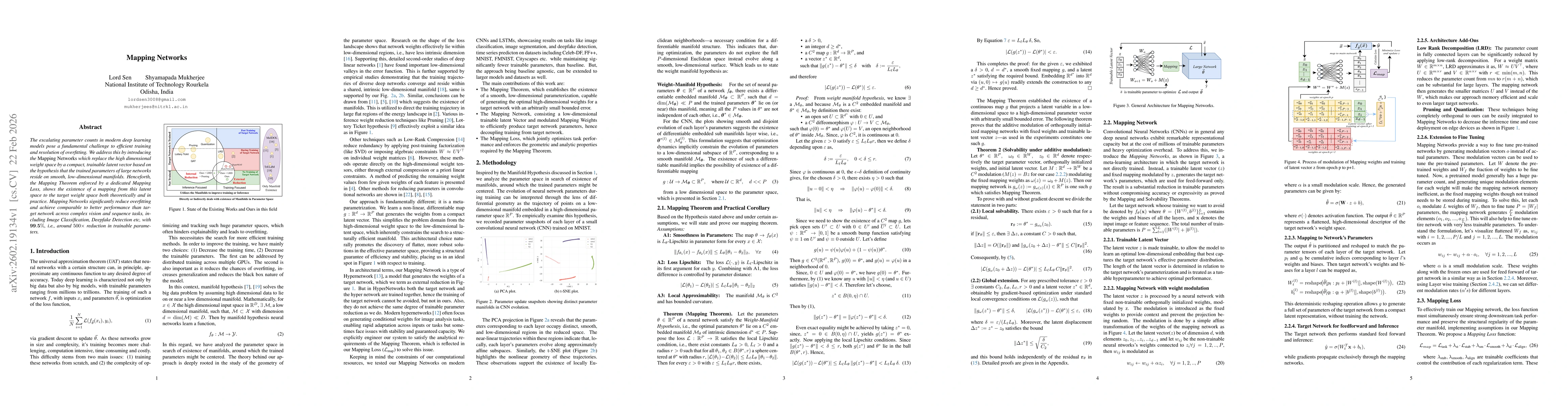 Thumbnail for Mapping Networks