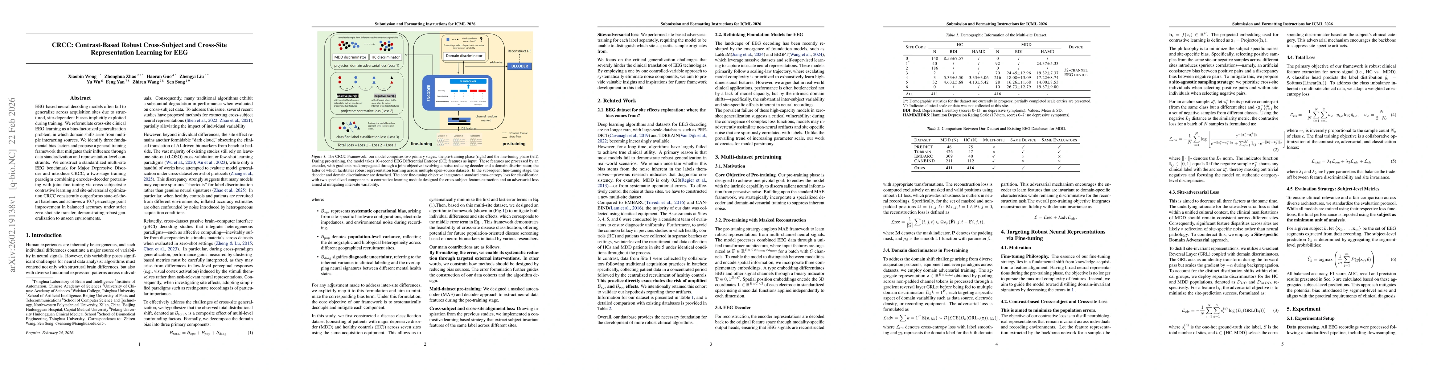 Thumbnail for CRCC: Contrast-Based Robust Cross-Subject and Cross-Site Representation Learning for EEG