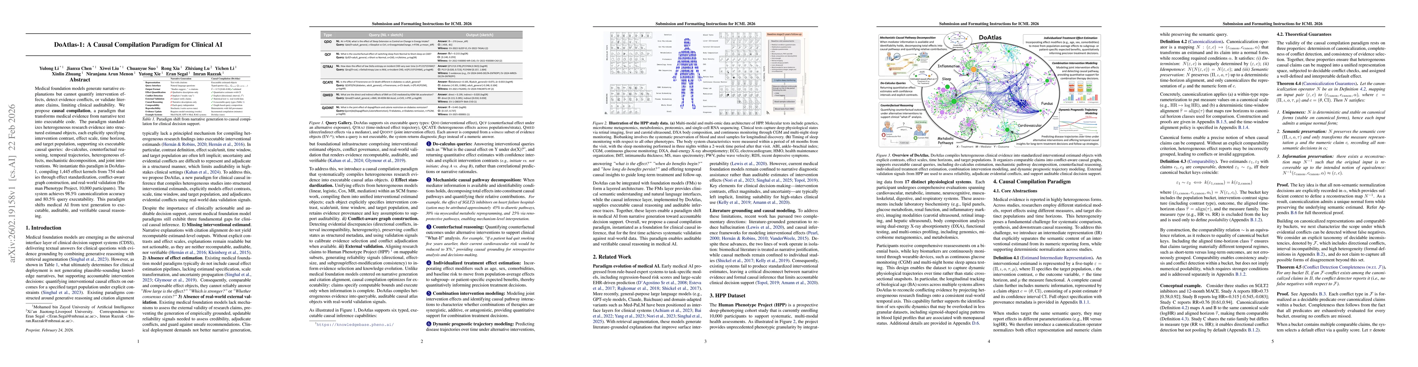 Thumbnail for DoAtlas-1: A Causal Compilation Paradigm for Clinical AI