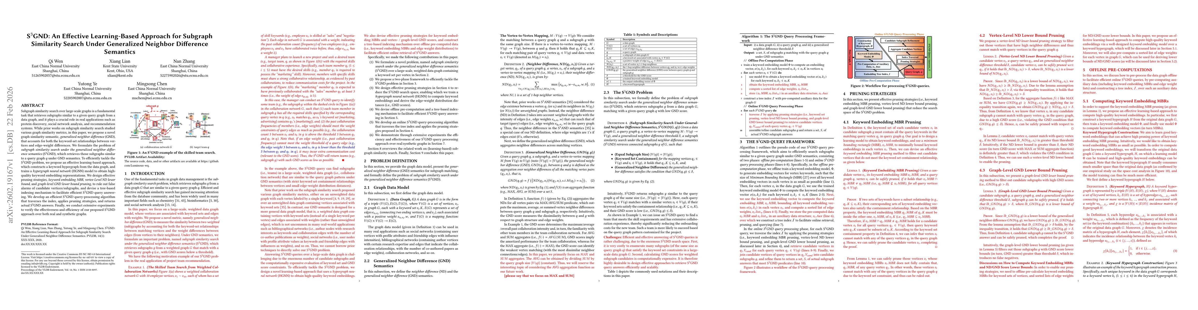Thumbnail for S$^3$GND: An Effective Learning-Based Approach for Subgraph Similarity Search Under Generalized Neighbor Difference Semantics (Technical Report)