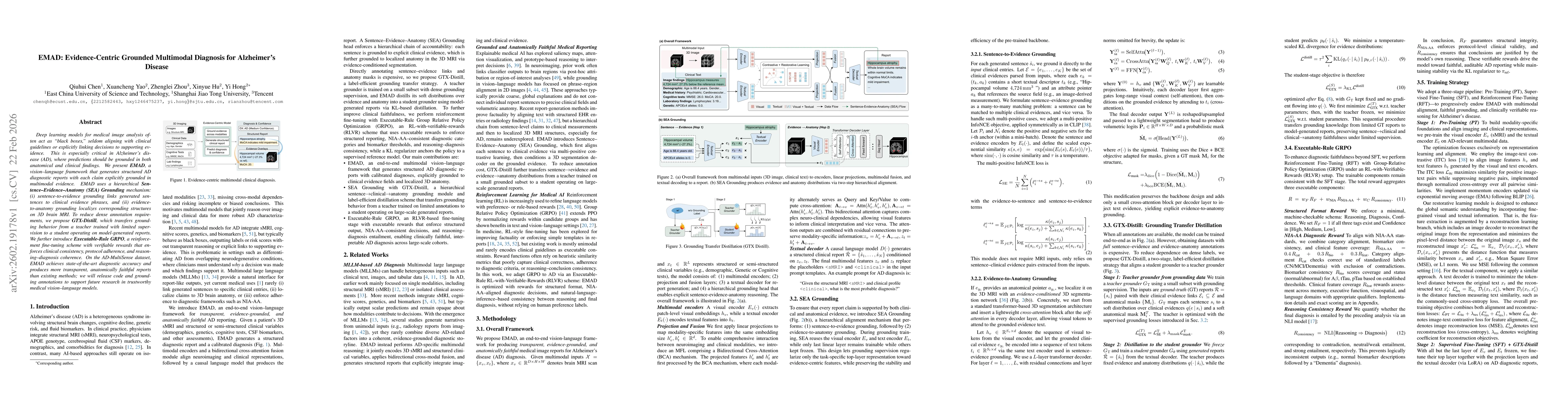 Thumbnail for EMAD: Evidence-Centric Grounded Multimodal Diagnosis for Alzheimer's Disease
