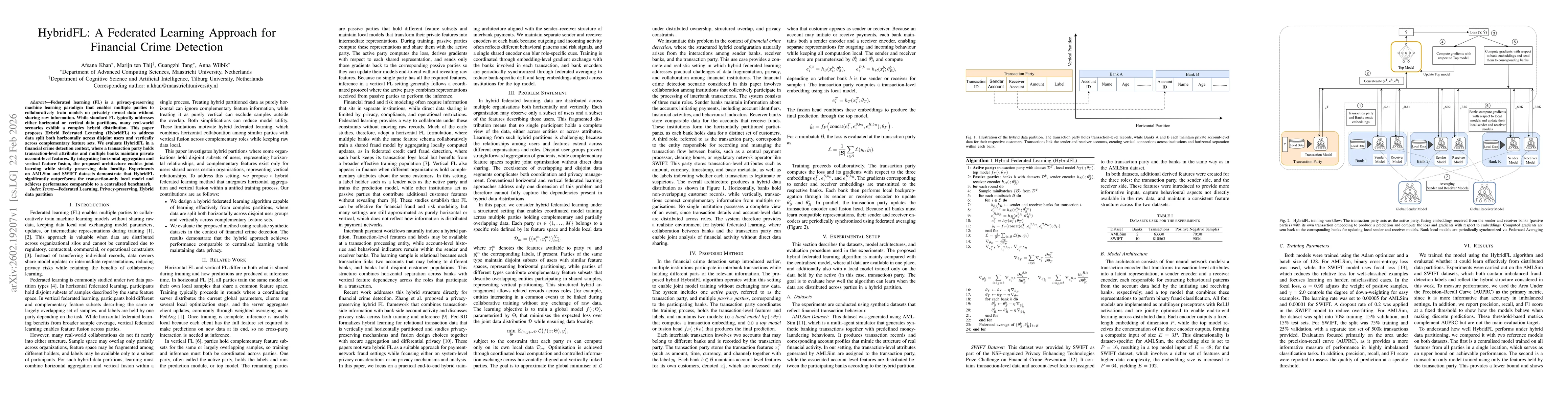 Thumbnail for HybridFL: A Federated Learning Approach for Financial Crime Detection