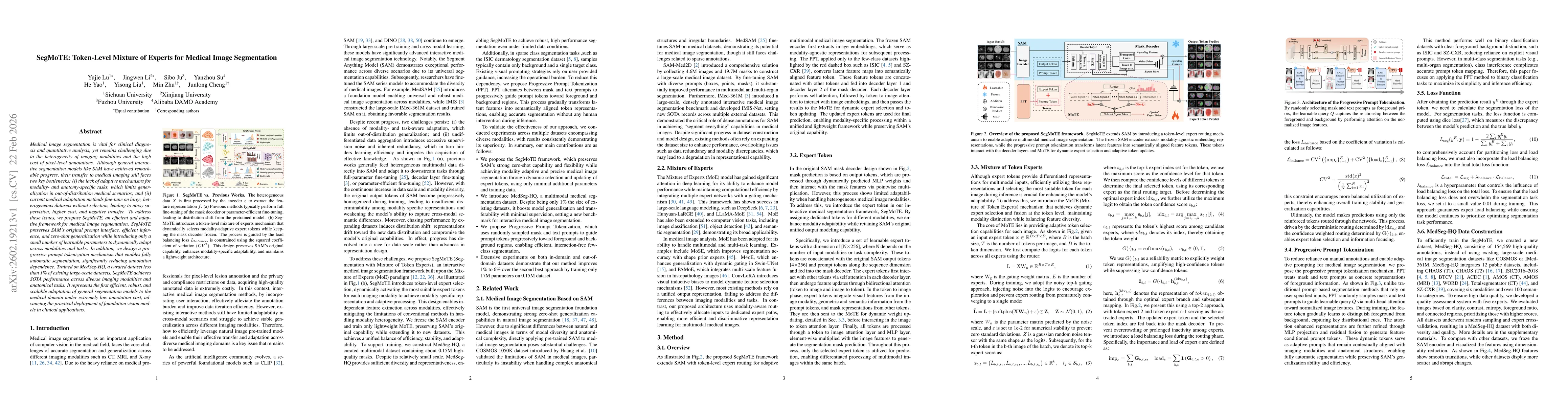 Thumbnail for SegMoTE: Token-Level Mixture of Experts for Medical Image Segmentation