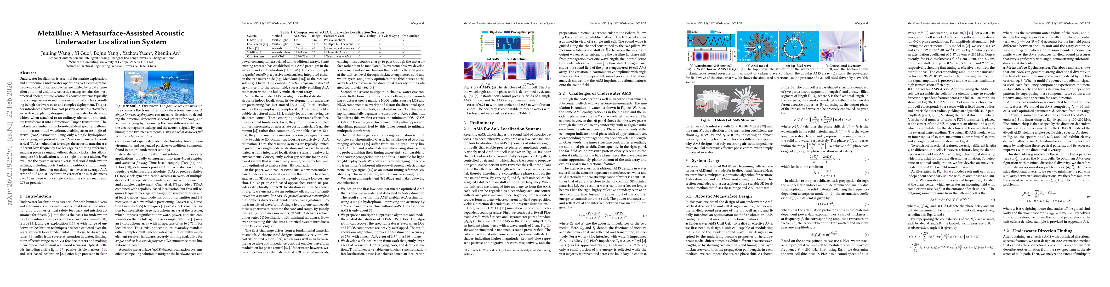 Thumbnail for MetaBlue: A Metasurface-Assisted Acoustic Underwater Localization System