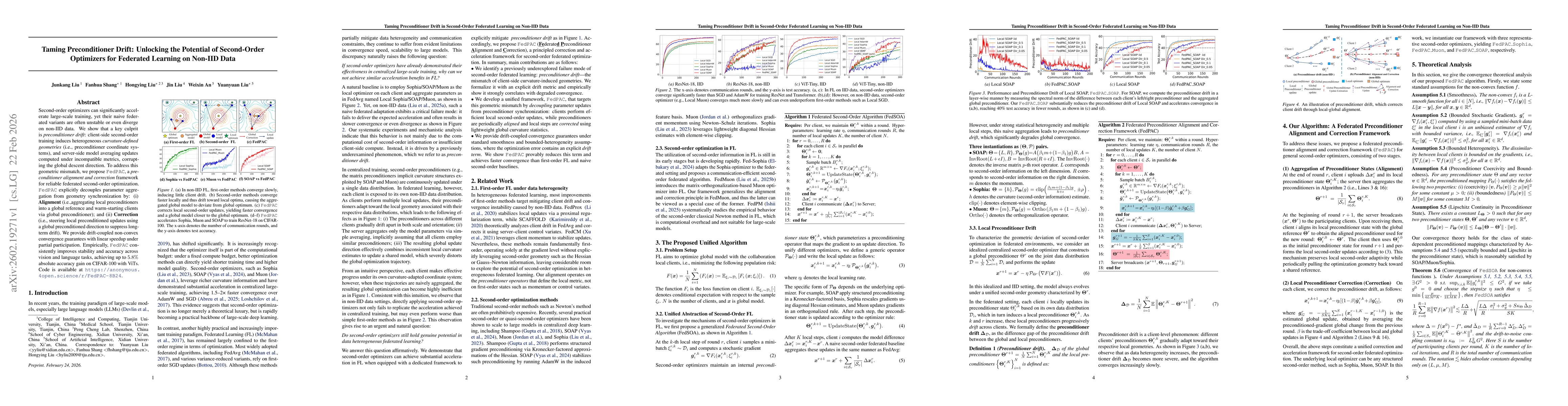 Thumbnail for Taming Preconditioner Drift: Unlocking the Potential of Second-Order Optimizers for Federated Learning on Non-IID Data
