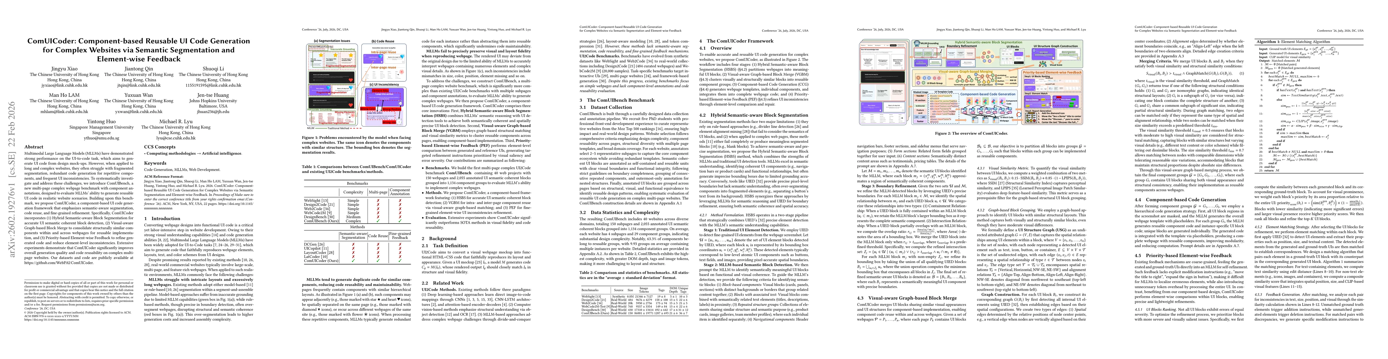 Thumbnail for ComUICoder: Component-based Reusable UI Code Generation for Complex Websites via Semantic Segmentation and Element-wise Feedback