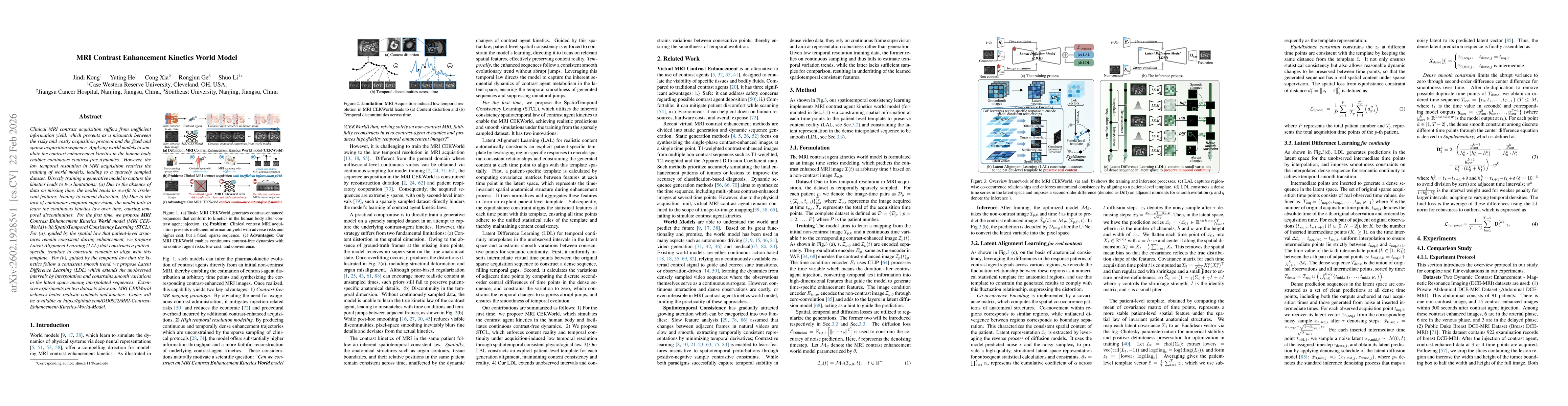 Thumbnail for MRI Contrast Enhancement Kinetics World Model