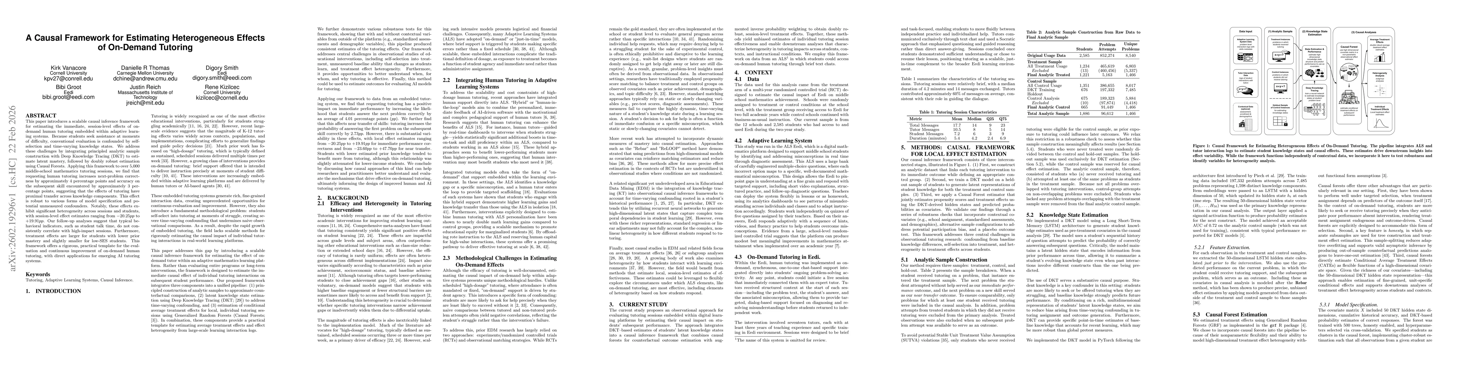 Thumbnail for A Causal Framework for Estimating Heterogeneous Effects of On-Demand Tutoring