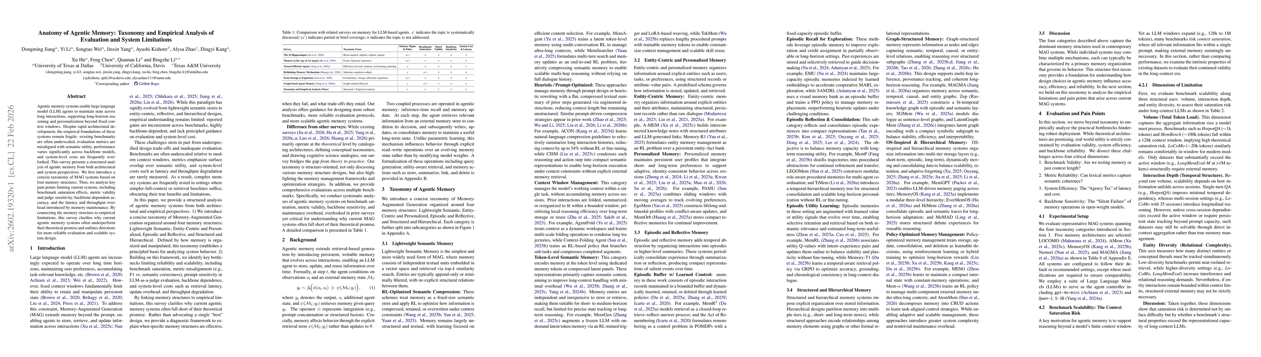 Thumbnail for Anatomy of Agentic Memory: Taxonomy and Empirical Analysis of Evaluation and System Limitations