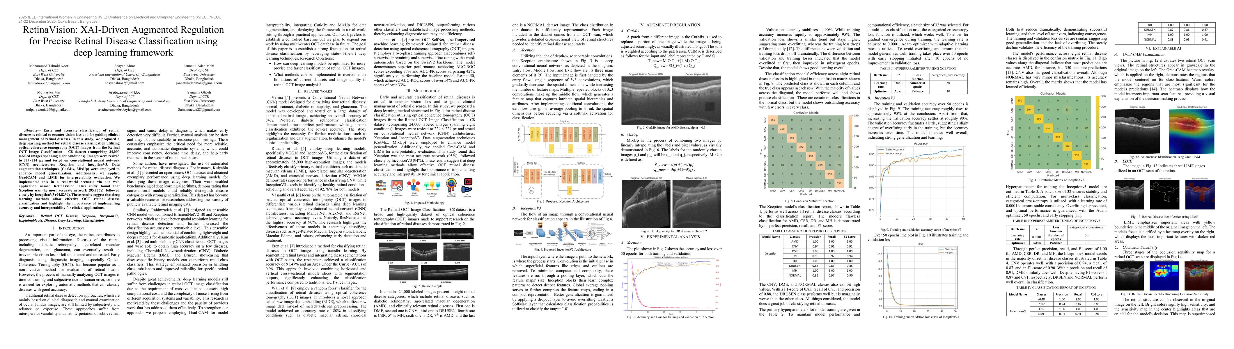 Thumbnail for RetinaVision: XAI-Driven Augmented Regulation for Precise Retinal Disease Classification using deep learning framework