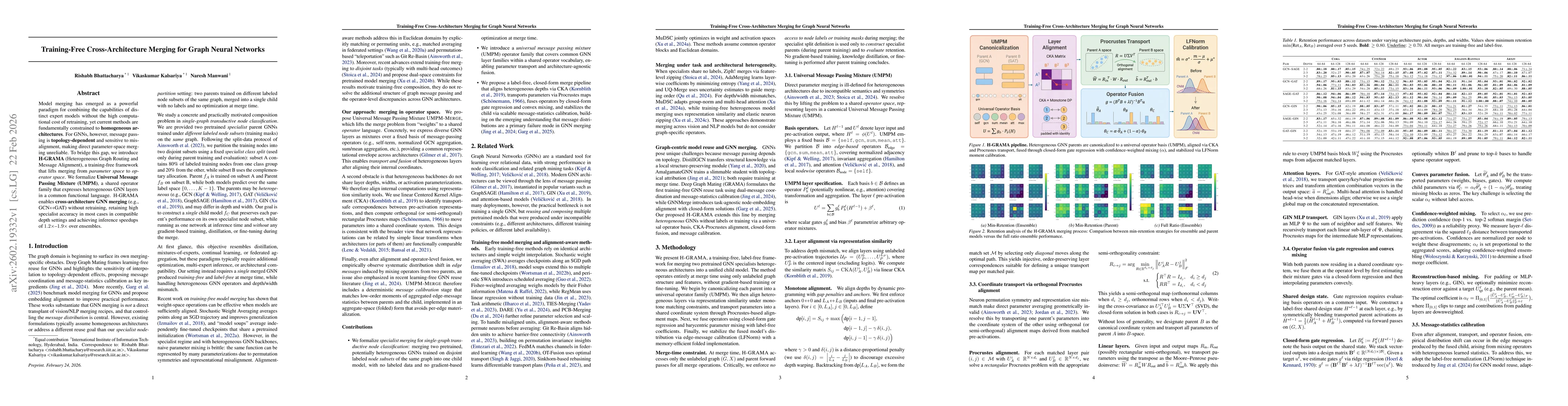 Thumbnail for Training-Free Cross-Architecture Merging for Graph Neural Networks