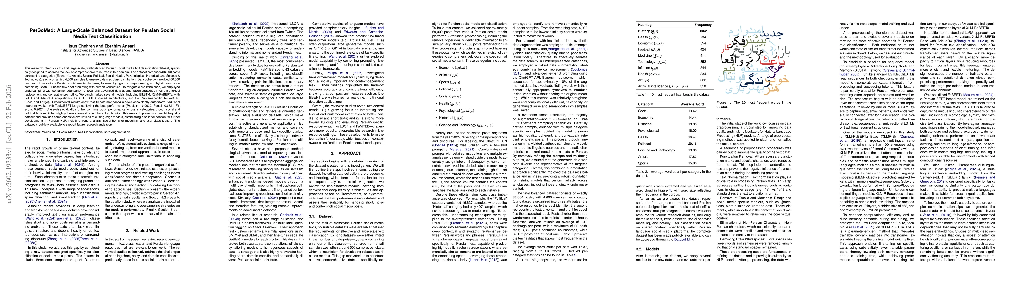 Thumbnail for PerSoMed: A Large-Scale Balanced Dataset for Persian Social Media Text Classification