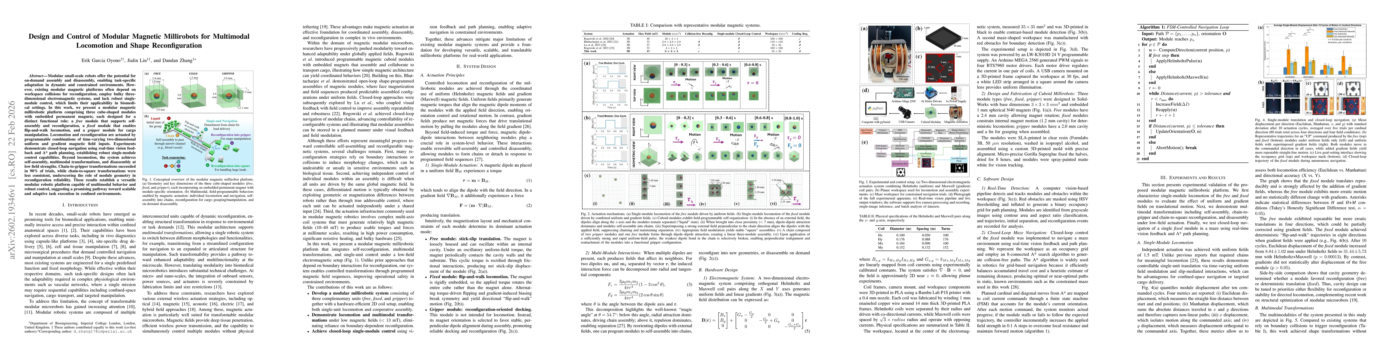 Thumbnail for Design and Control of Modular Magnetic Millirobots for Multimodal Locomotion and Shape Reconfiguration