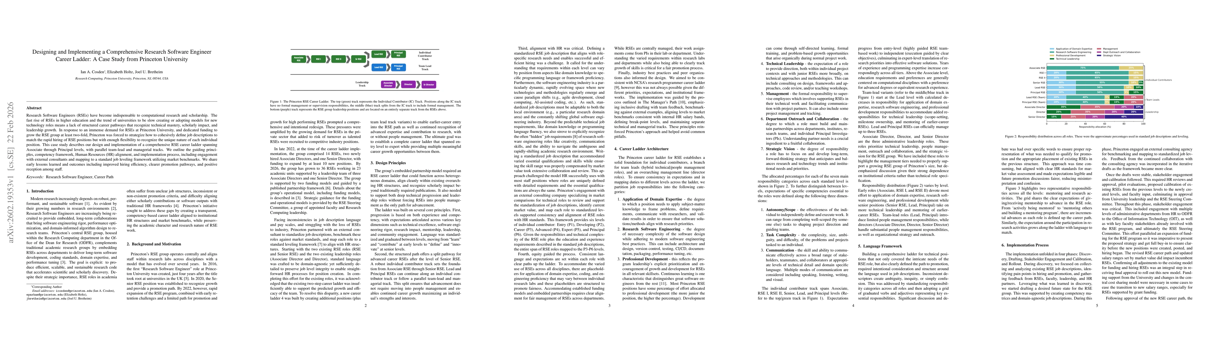 Thumbnail for Designing and Implementing a Comprehensive Research Software Engineer Career Ladder: A Case Study from Princeton University