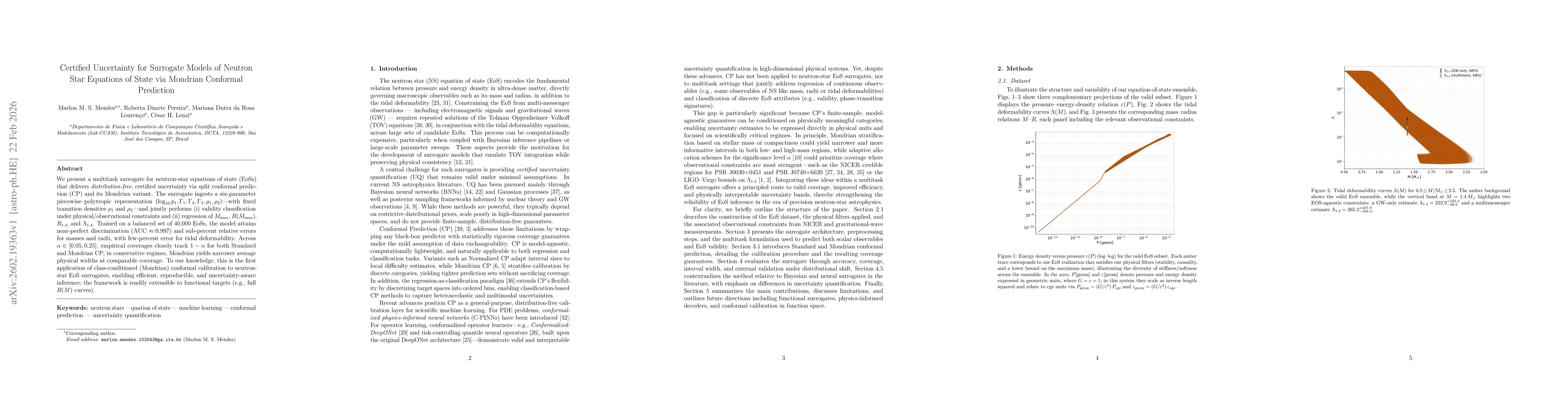 Thumbnail for Certified Uncertainty for Surrogate Models of Neutron Star Equations of State via Mondrian Conformal Prediction