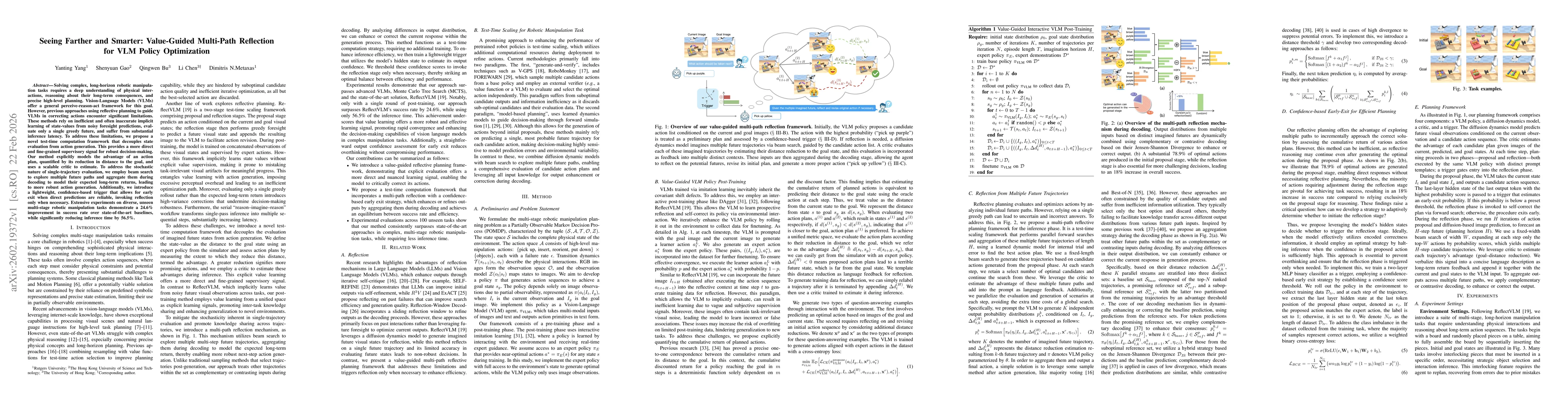 Thumbnail for Seeing Farther and Smarter: Value-Guided Multi-Path Reflection for VLM Policy Optimization