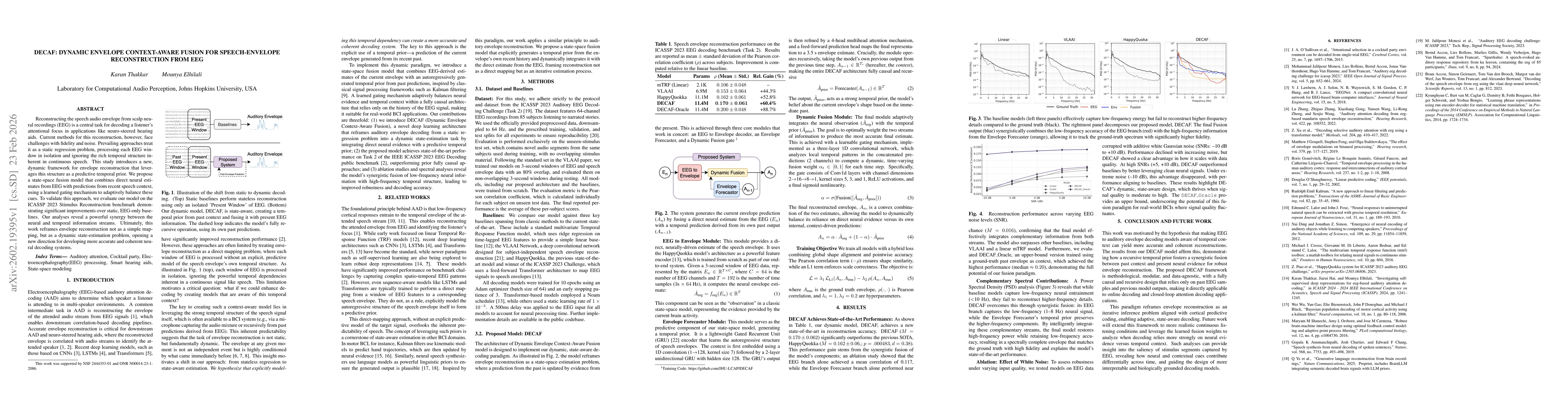 Thumbnail for DECAF: Dynamic Envelope Context-Aware Fusion for Speech-Envelope Reconstruction from EEG
