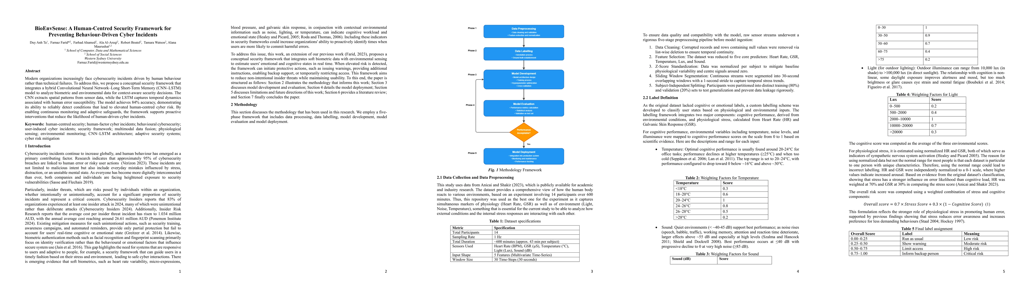 Thumbnail for BioEnvSense: A Human-Centred Security Framework for Preventing Behaviour-Driven Cyber Incidents
