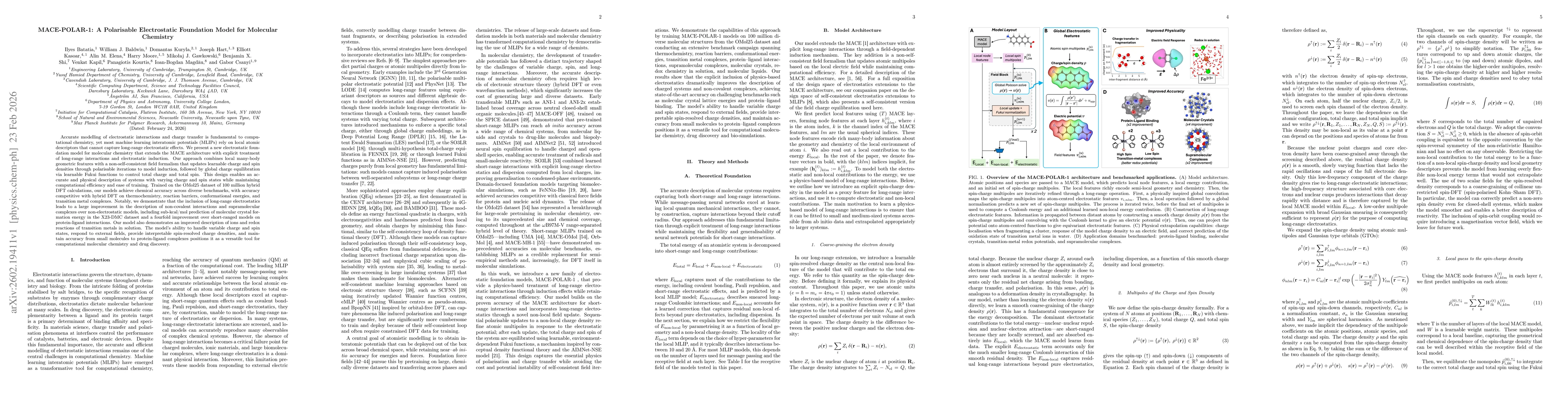 Thumbnail for MACE-POLAR-1: A Polarisable Electrostatic Foundation Model for Molecular Chemistry