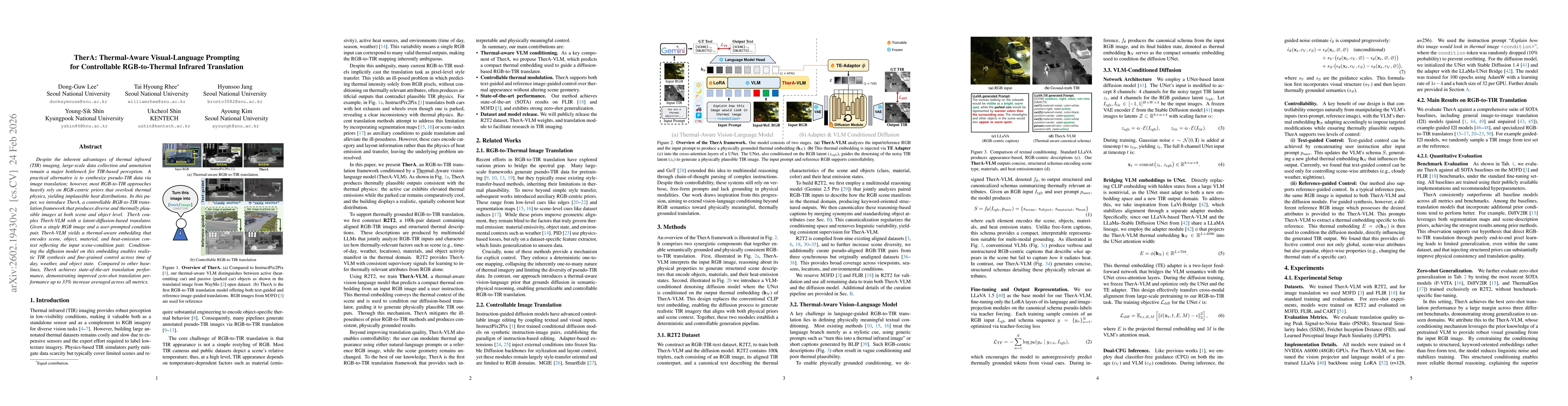 Thumbnail for TherA: Thermal-Aware Visual-Language Prompting for Controllable RGB-to-Thermal Infrared Translation