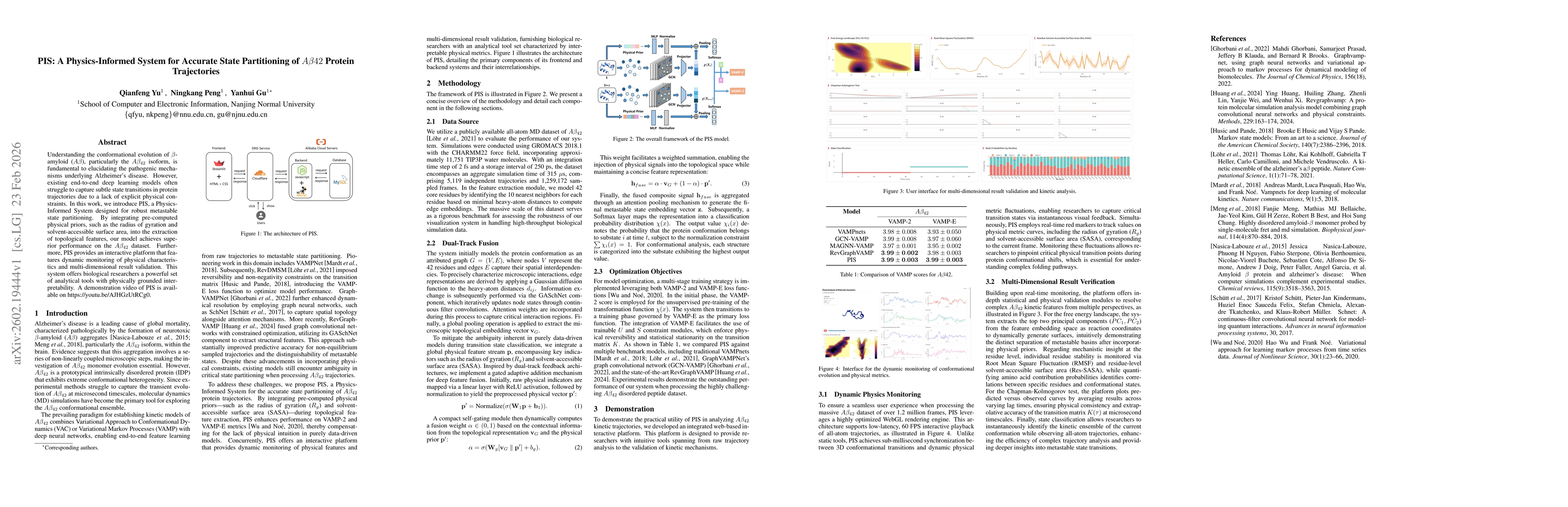 Thumbnail for PIS: A Physics-Informed System for Accurate State Partitioning of $Aβ_{42}$ Protein Trajectories
