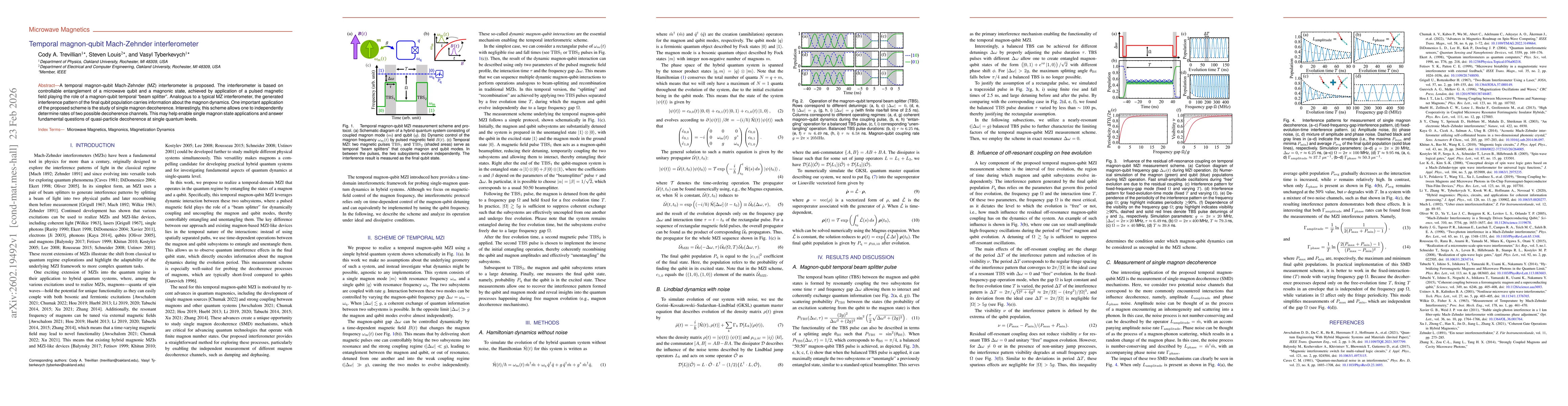 Thumbnail for Temporal magnon-qubit Mach-Zehnder interferometer