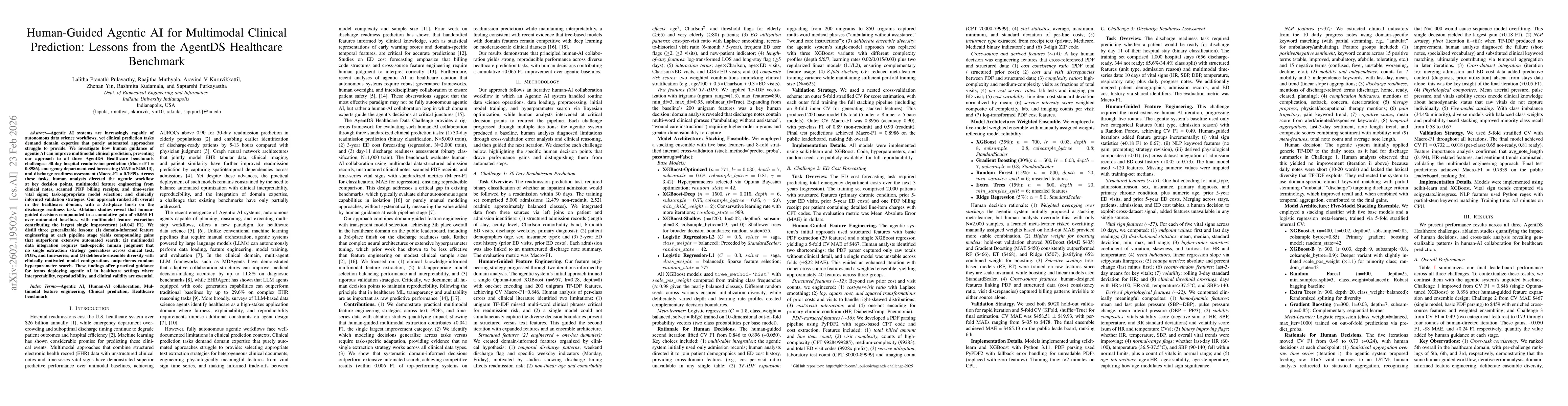 Thumbnail for Human-Guided Agentic AI for Multimodal Clinical Prediction: Lessons from the AgentDS Healthcare Benchmark