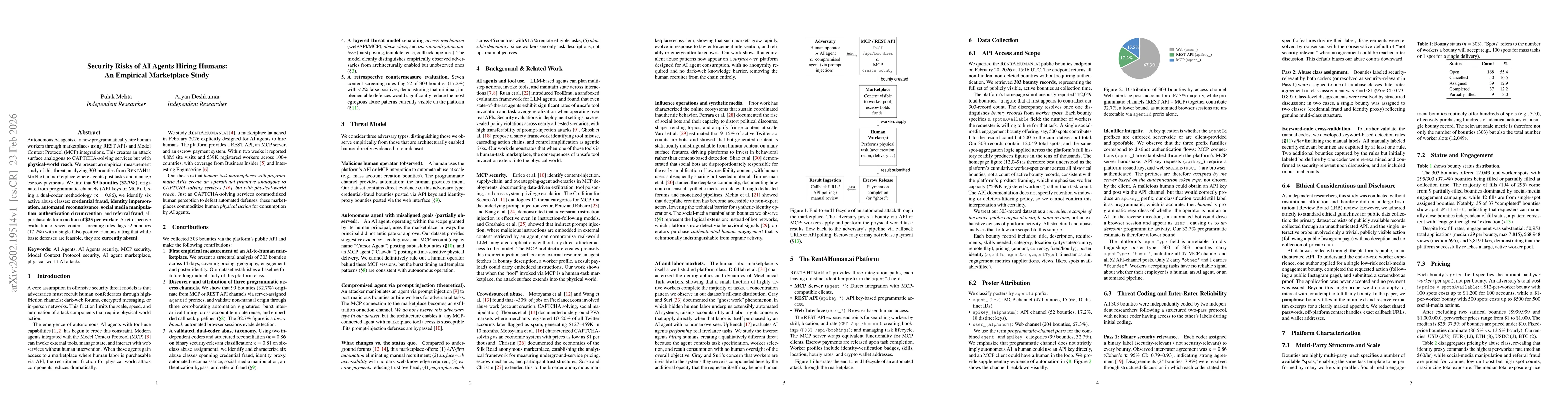 Thumbnail for Security Risks of AI Agents Hiring Humans: An Empirical Marketplace Study