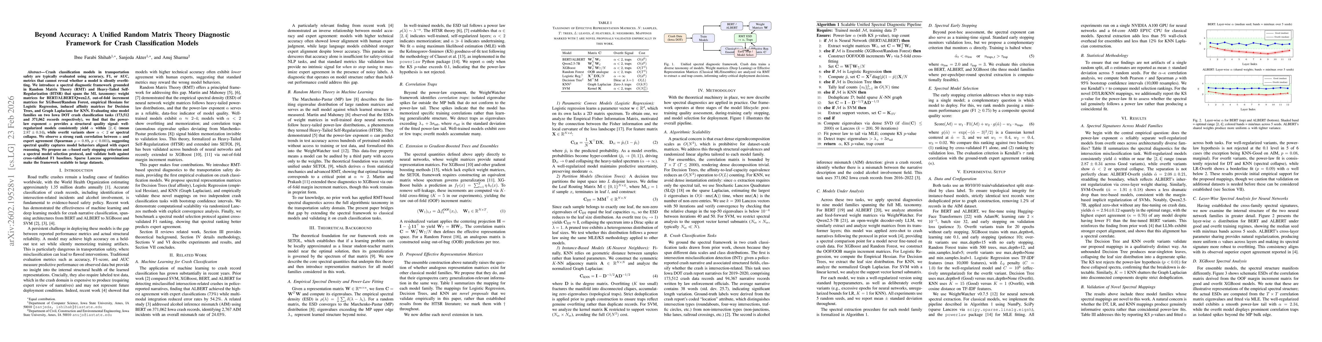 Thumbnail for Beyond Accuracy: A Unified Random Matrix Theory Diagnostic Framework for Crash Classification Models