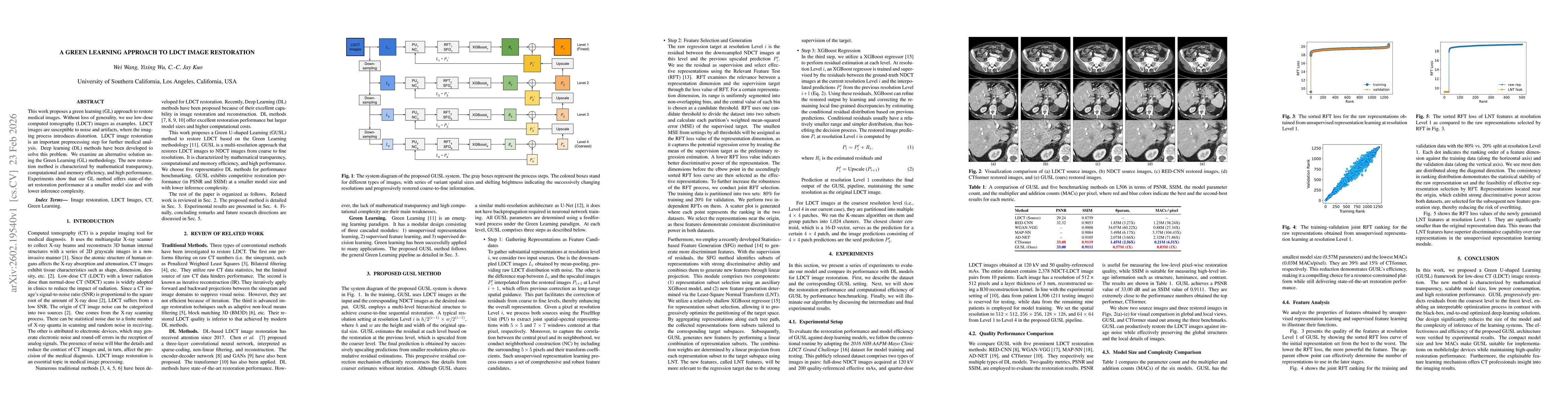 Thumbnail for A Green Learning Approach to LDCT Image Restoration