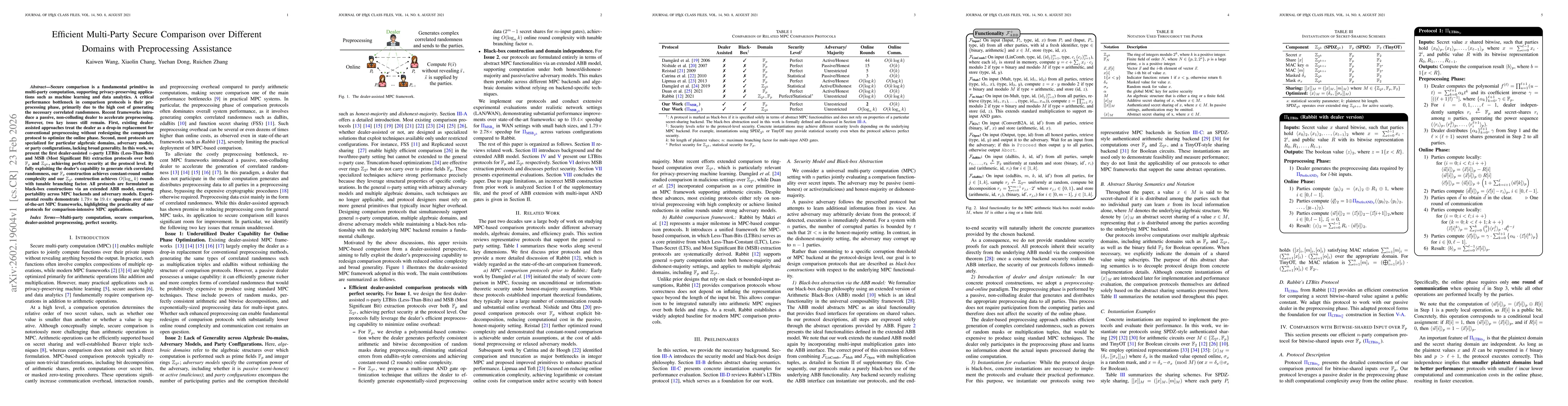 Thumbnail for Efficient Multi-Party Secure Comparison over Different Domains with Preprocessing Assistance